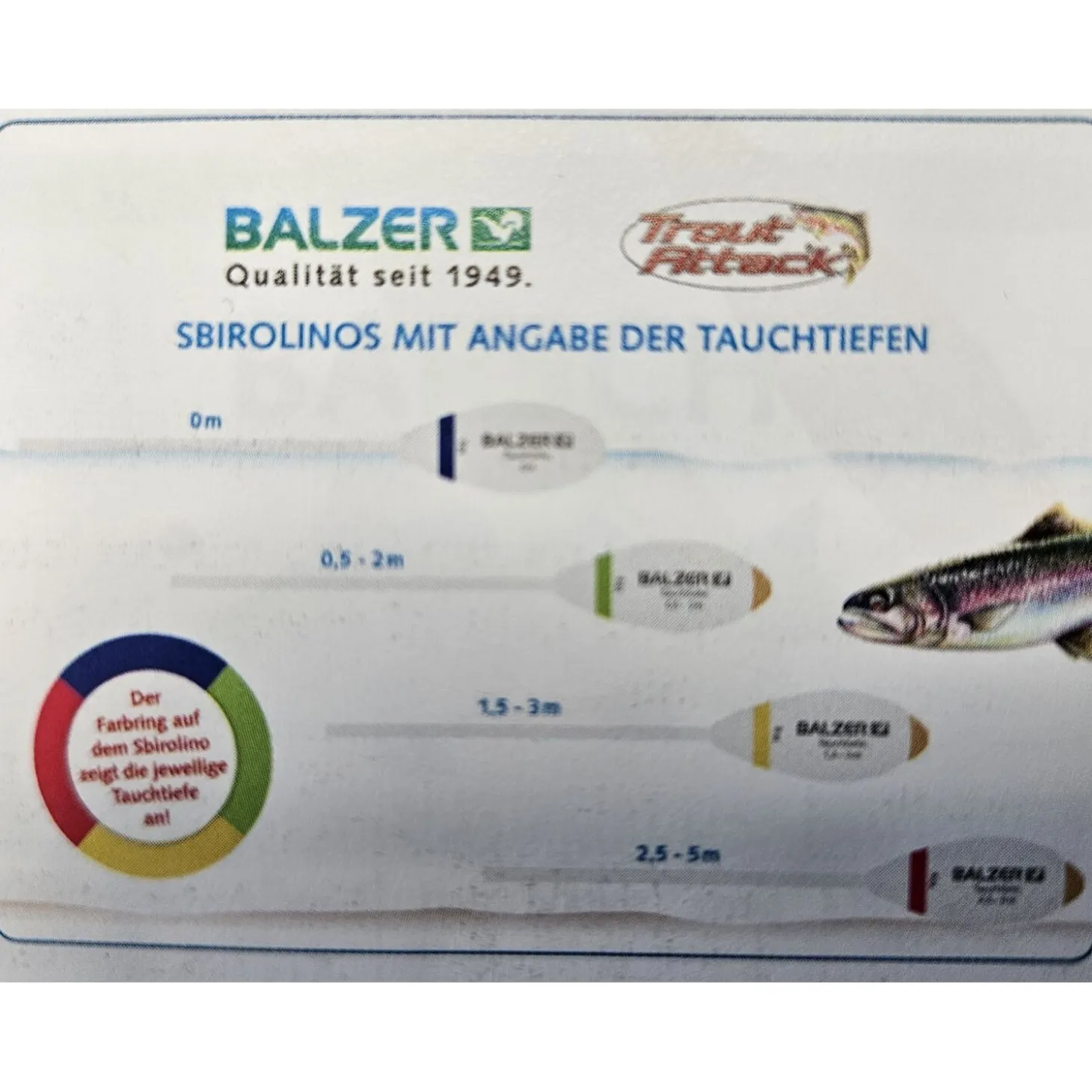 Balzer Trout Attack Sbirolino mit Tauchtiefen