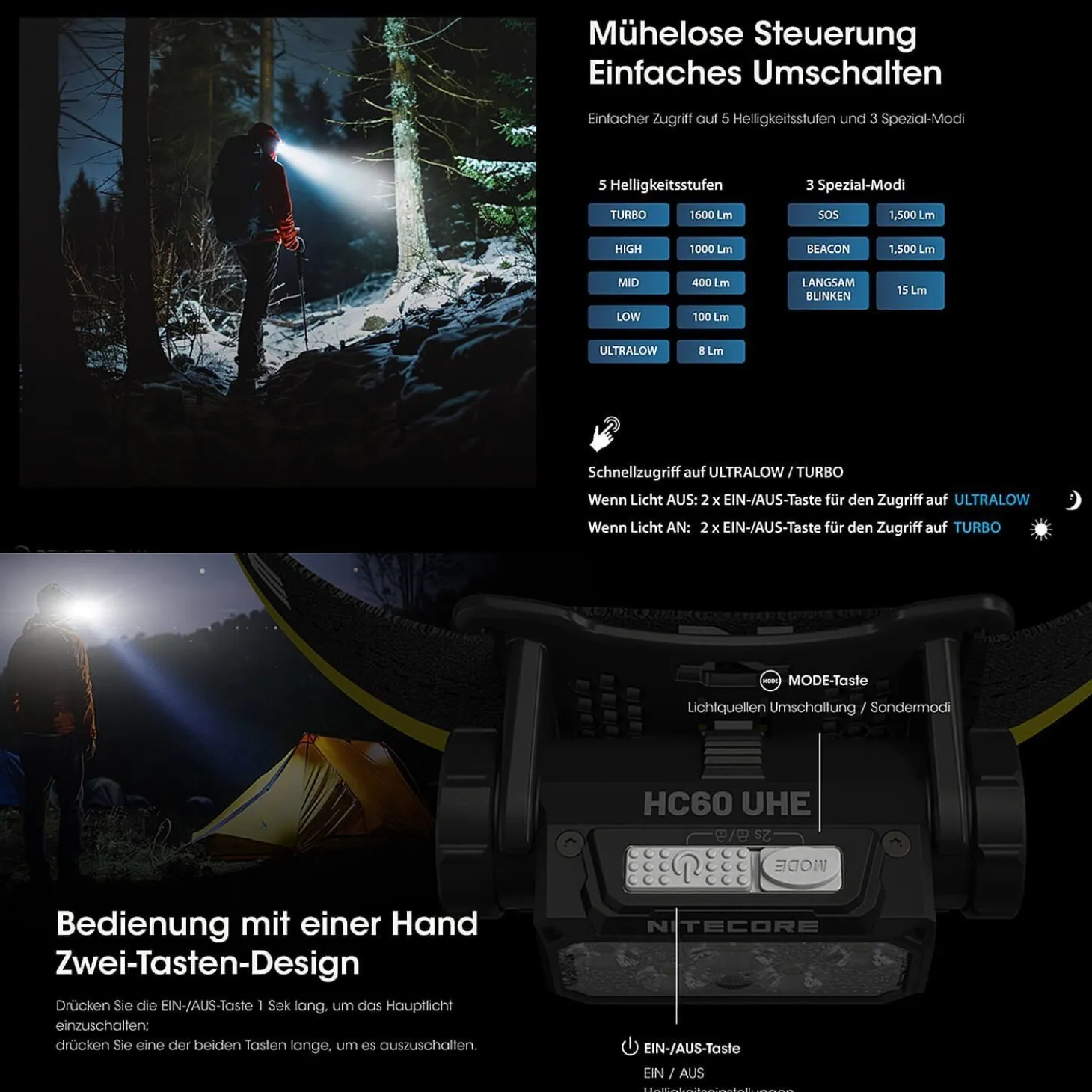 Nitecore LED Kopflampe HC60 UHE - 1600 Lumen